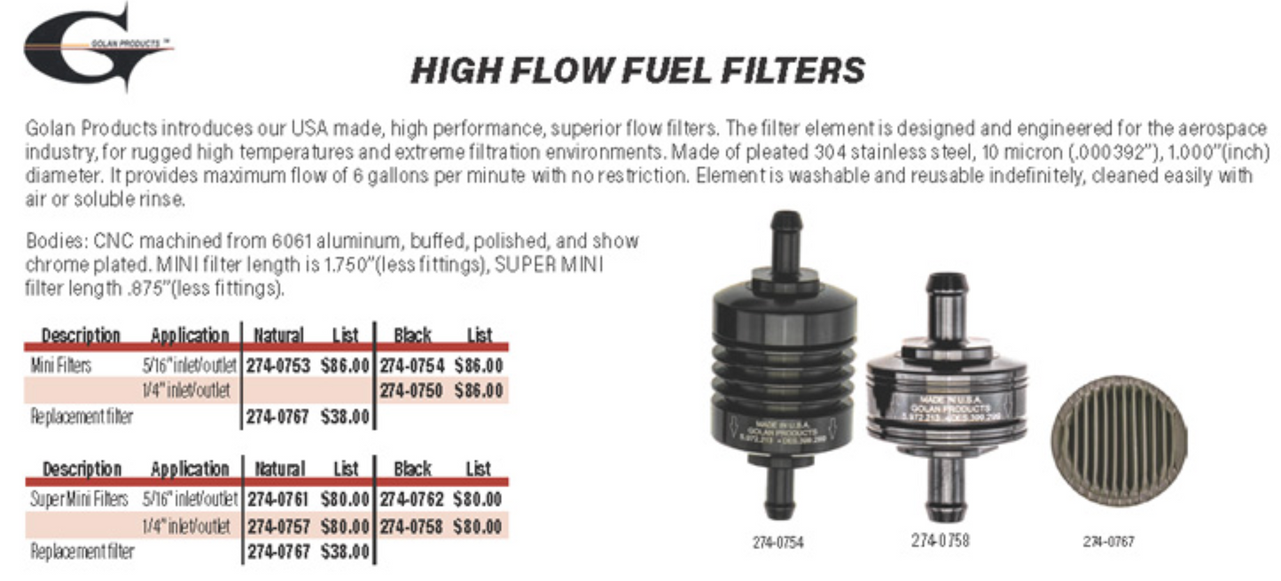 Golan Super Mini Filters