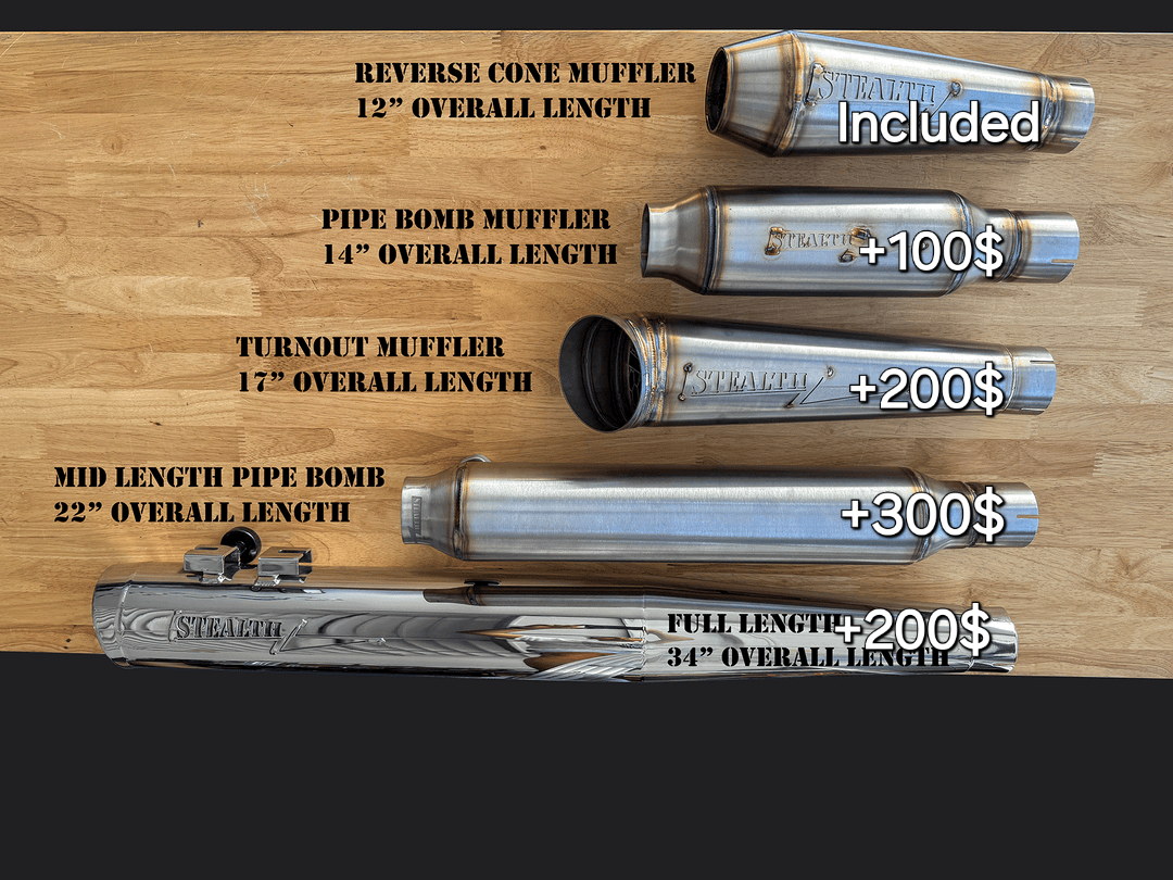 STEALTH exhaust systems for FXR - BAGGER - SOFTAIL - M8 - DYNA