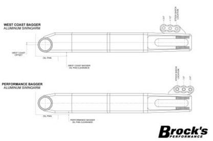 BROCK’S PERFORMANCE WEST COAST BAGGER SWINGARM (BLACK) (09’-22’ TOURING)