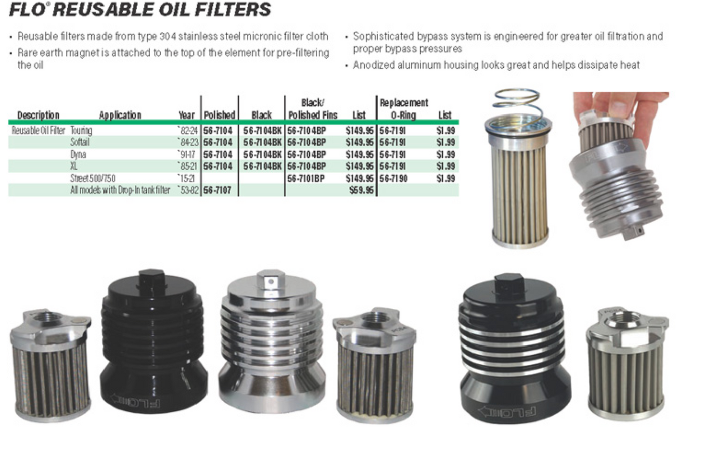 PCRACING FLO REUSABLE STEEL OIL FILTER HD